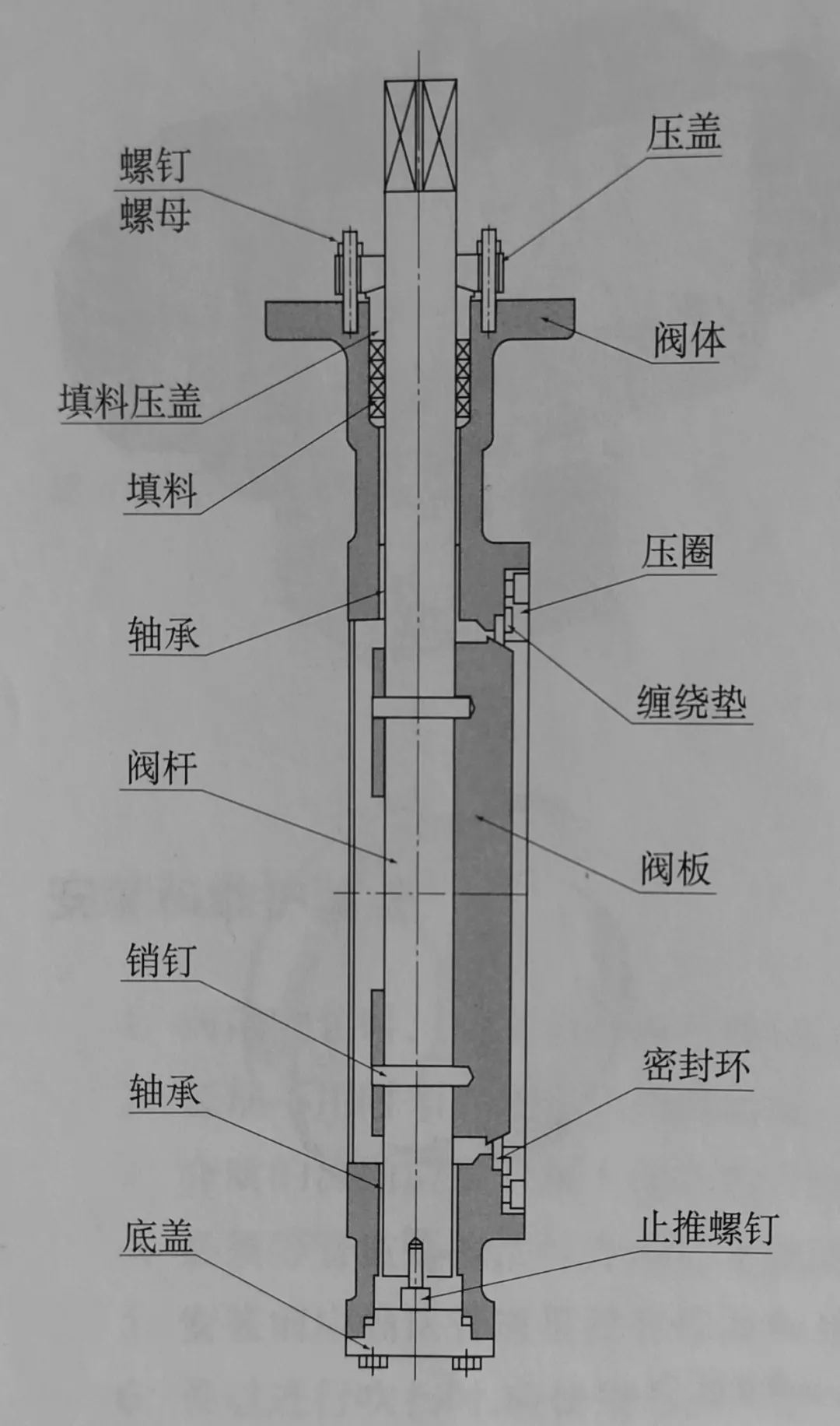 電動三偏心硬密封蝶閥閥體結構.jpg 電動三偏心硬密封蝶閥閥體結構.jpg